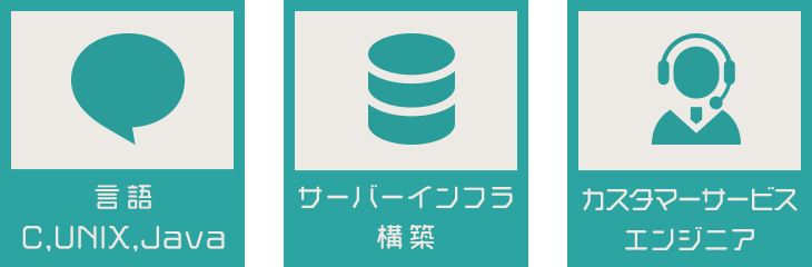 募集職種アイコン